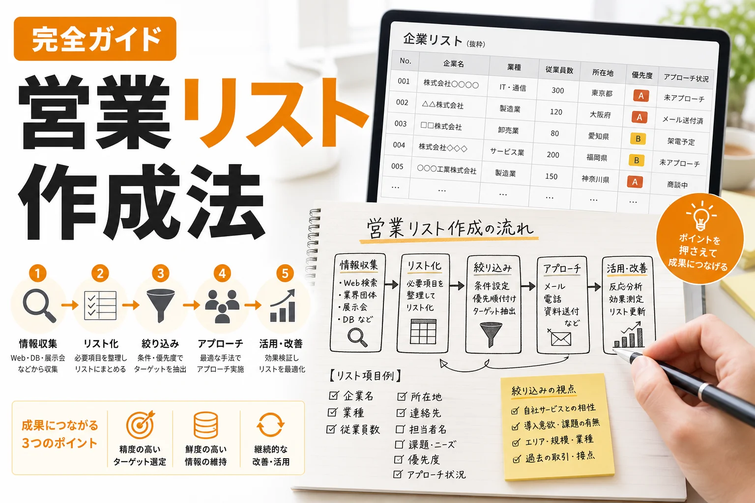 営業 企業リストの作り方完全ガイド|成果につながる集め方・絞り方・活用法