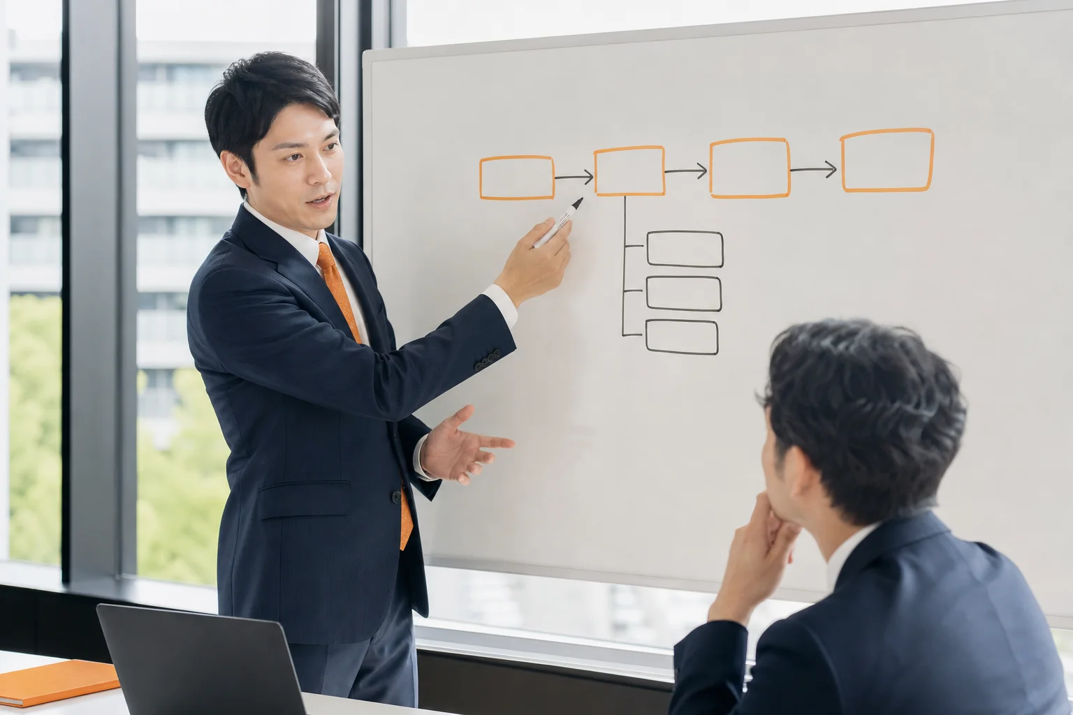 商談につなげるためのアプローチ設計と初回接触のポイント