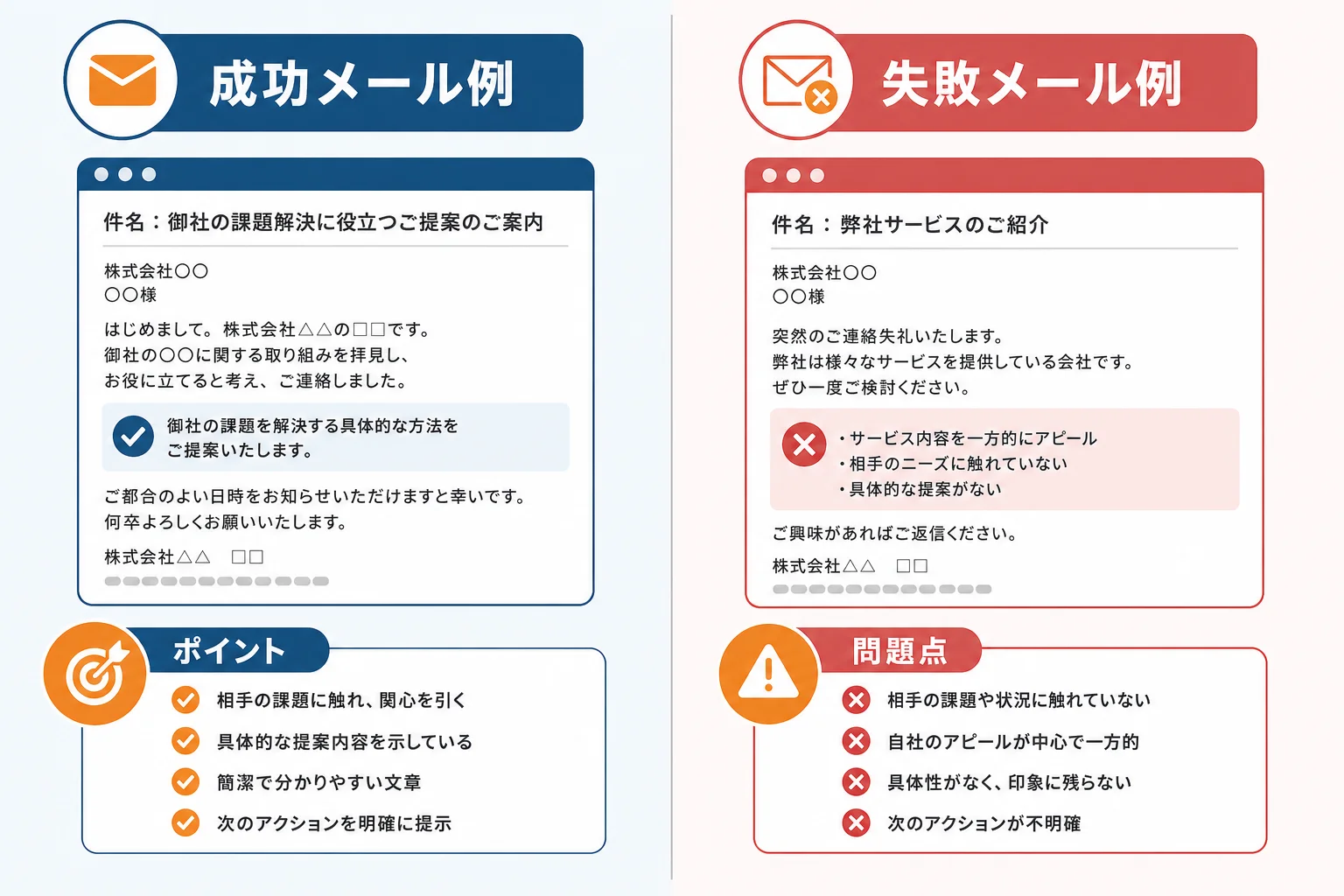 業種を問わず避けたい新規開拓メールのNG例