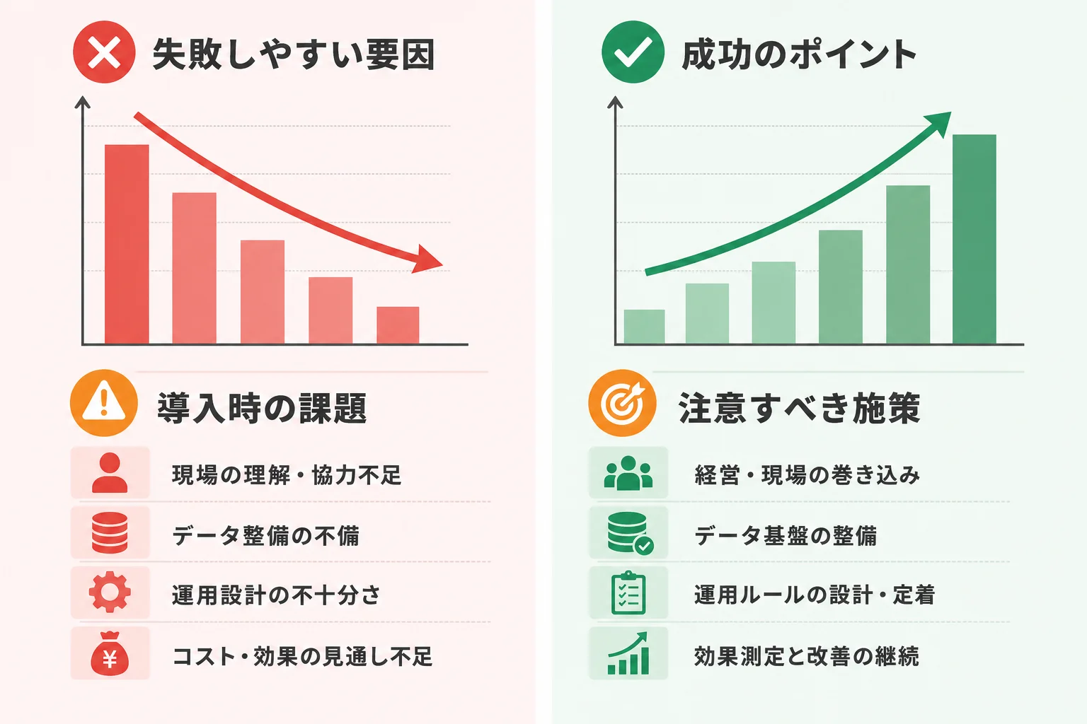 失敗しやすいポイントと導入時の注意点