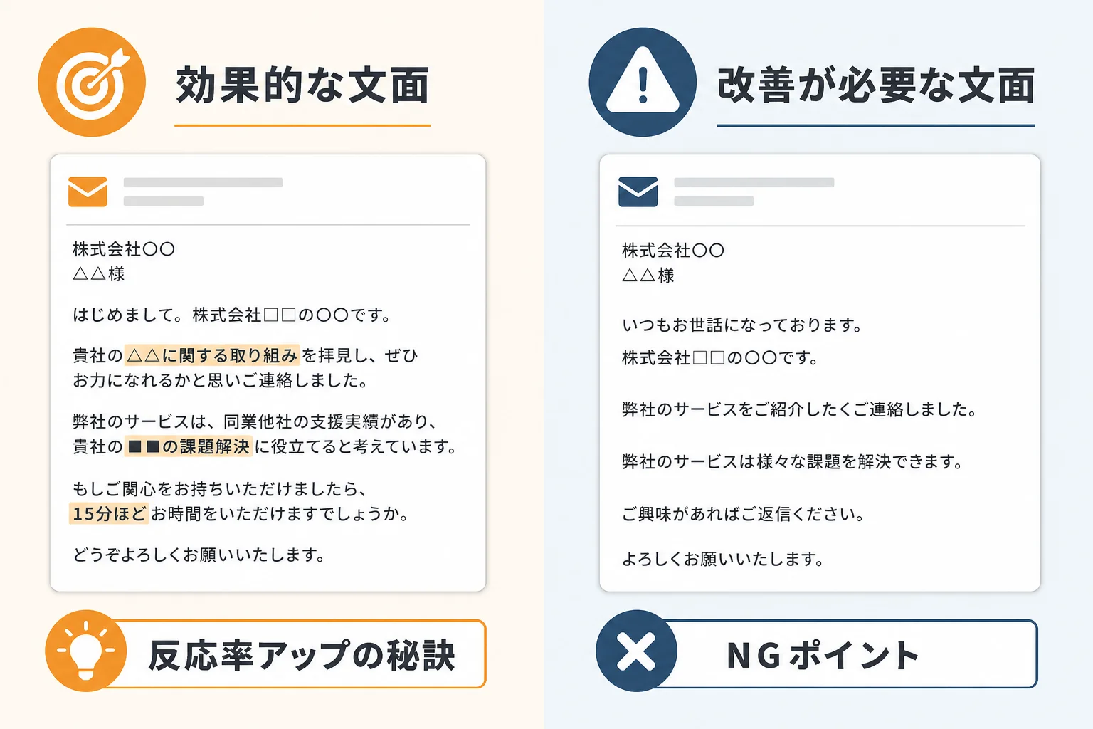 そのまま使わないためのフォーム営業文面例文3パターン
