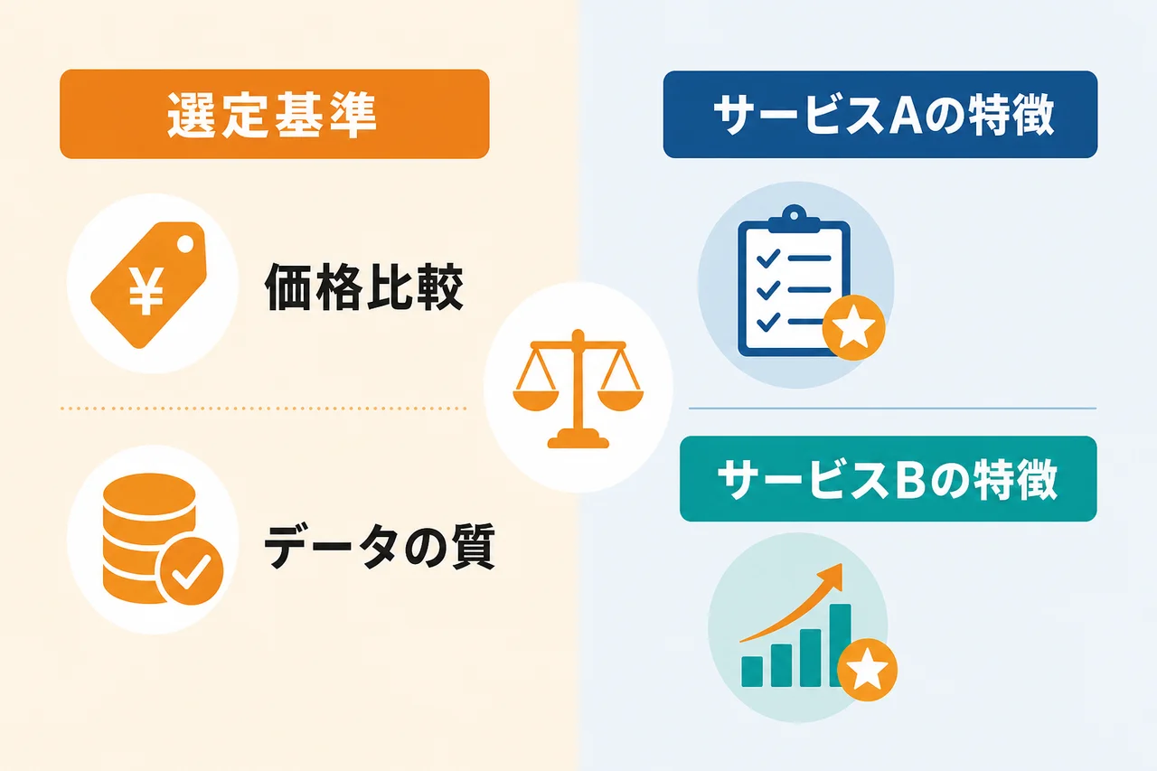 営業リスト買い切りサービスを比較するときの重要ポイント