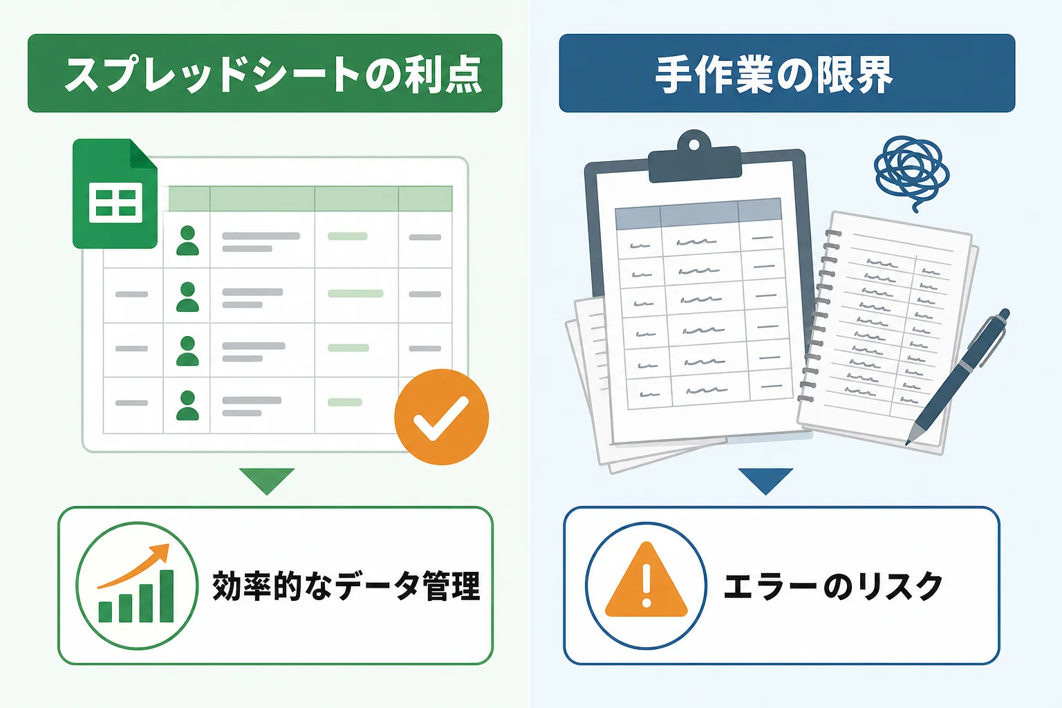 営業リストをスプレッドシートで管理するメリットと限界