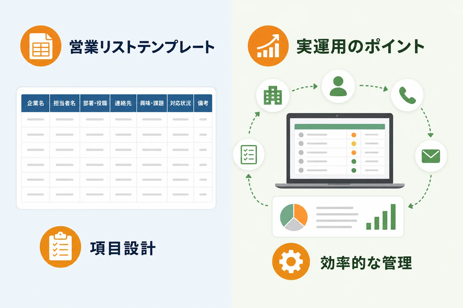 すぐ使える営業リストのテンプレート例