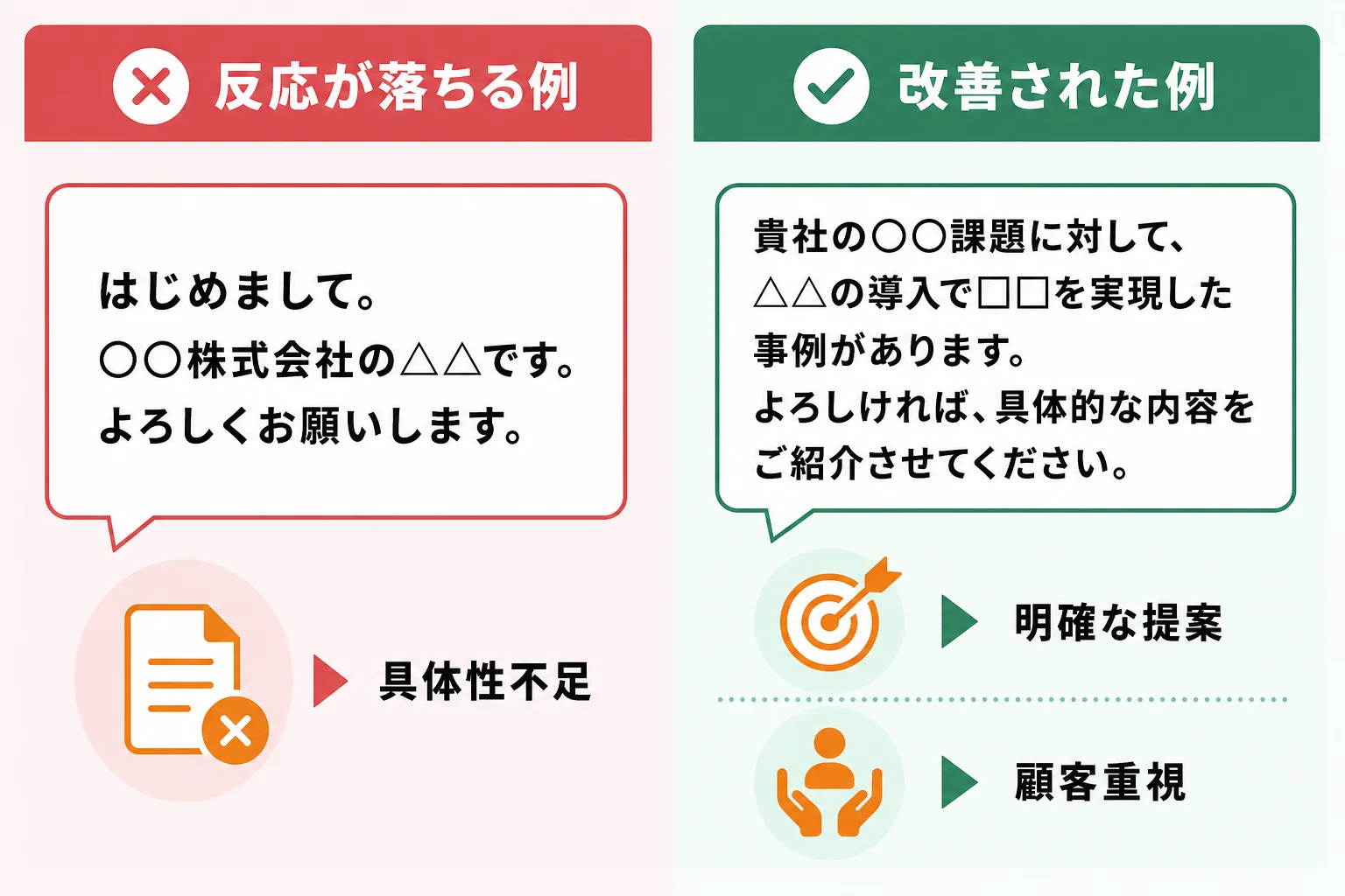 反応が落ちる挨拶文のNG例と改善ポイント