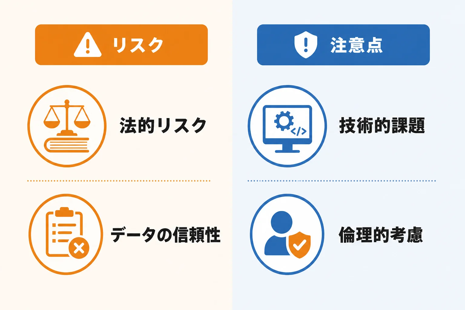 営業リストのスクレイピングで起こりやすいリスクと注意点