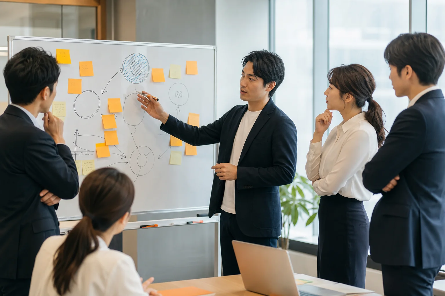 BtoB営業で使いやすい新規顧客開拓の先行指標例