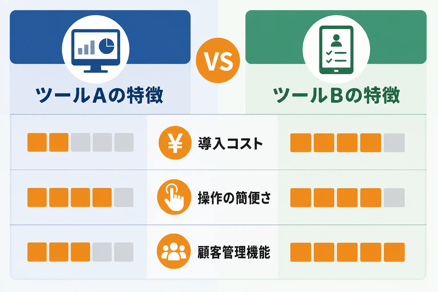 ツール選定で押さえるべきポイント