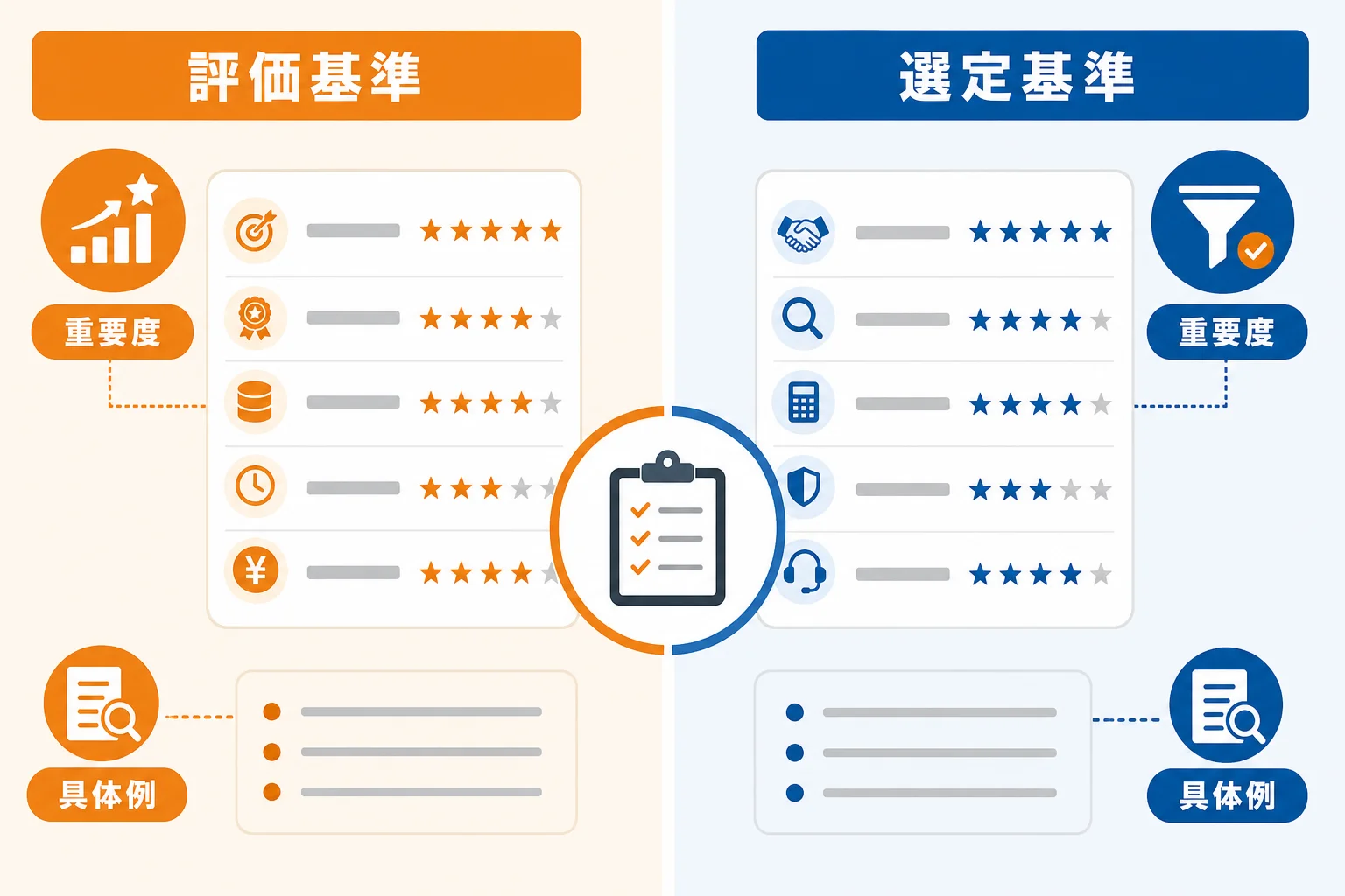 自社に合う法人営業リストの作り方を選ぶ基準