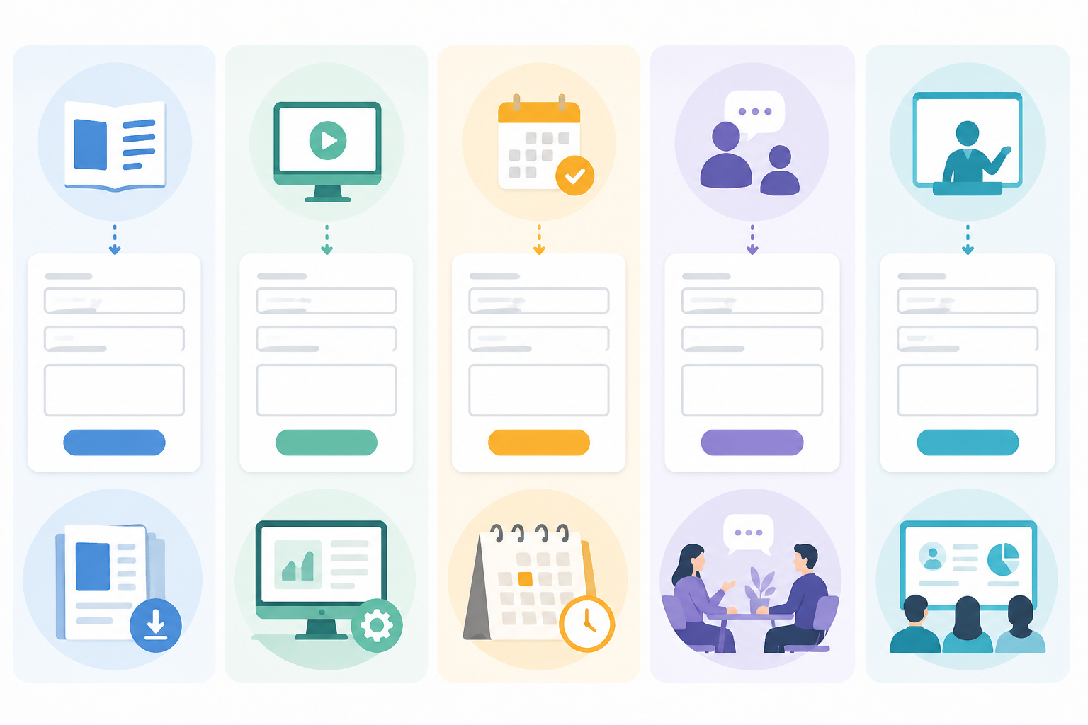 IT企業のBtoB営業で見られるお問い合わせフォーム活用事例