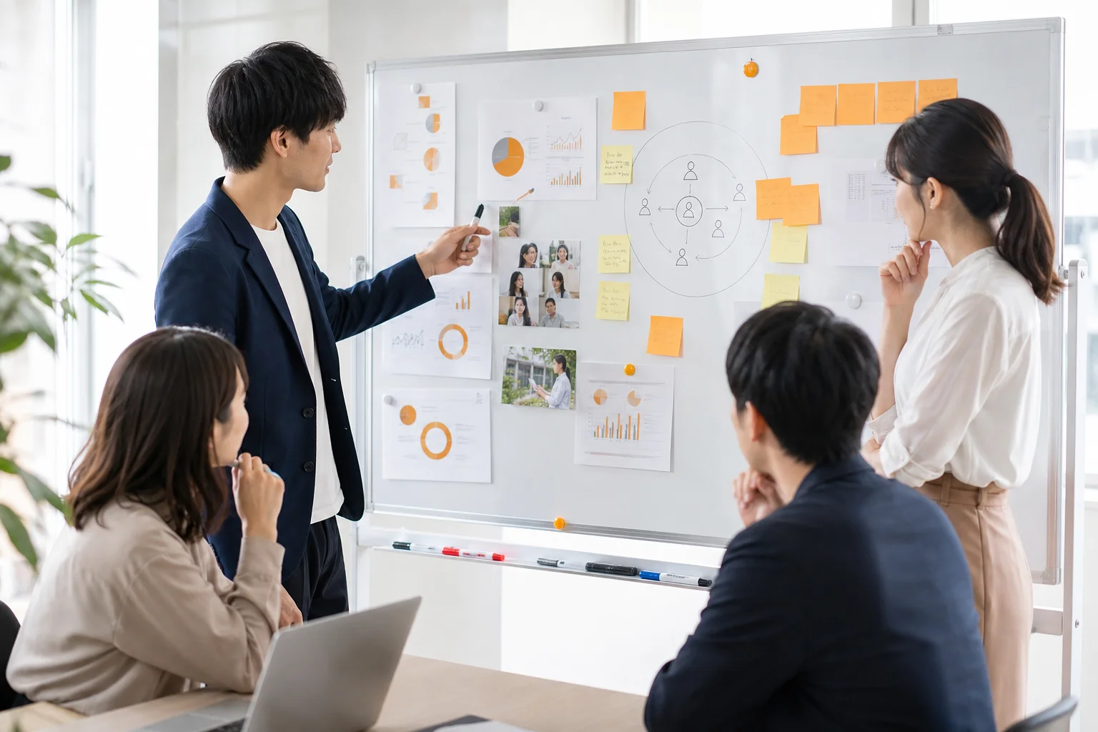 成果が出る文面設計のポイント