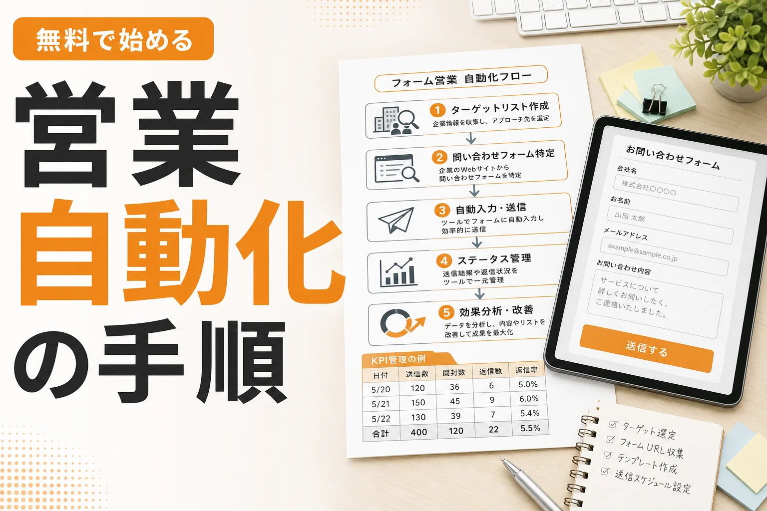 フォーム営業 自動化 無料で始める方法|BtoB企業向けツール・手順・注意点を解説