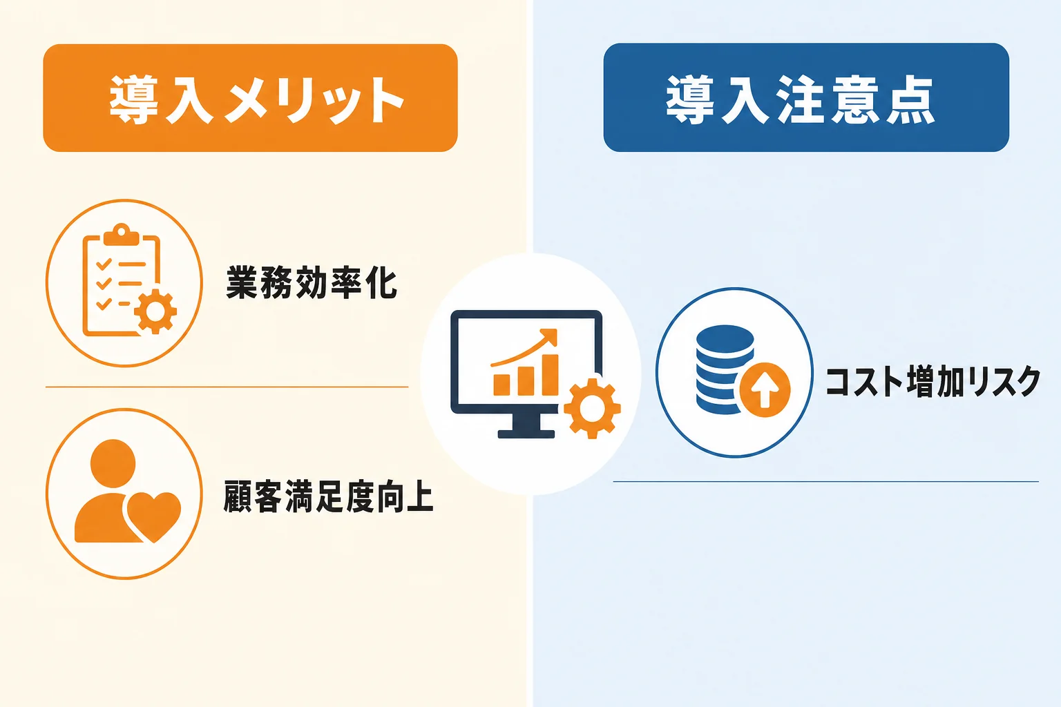 営業DXサービス導入のメリットと注意点