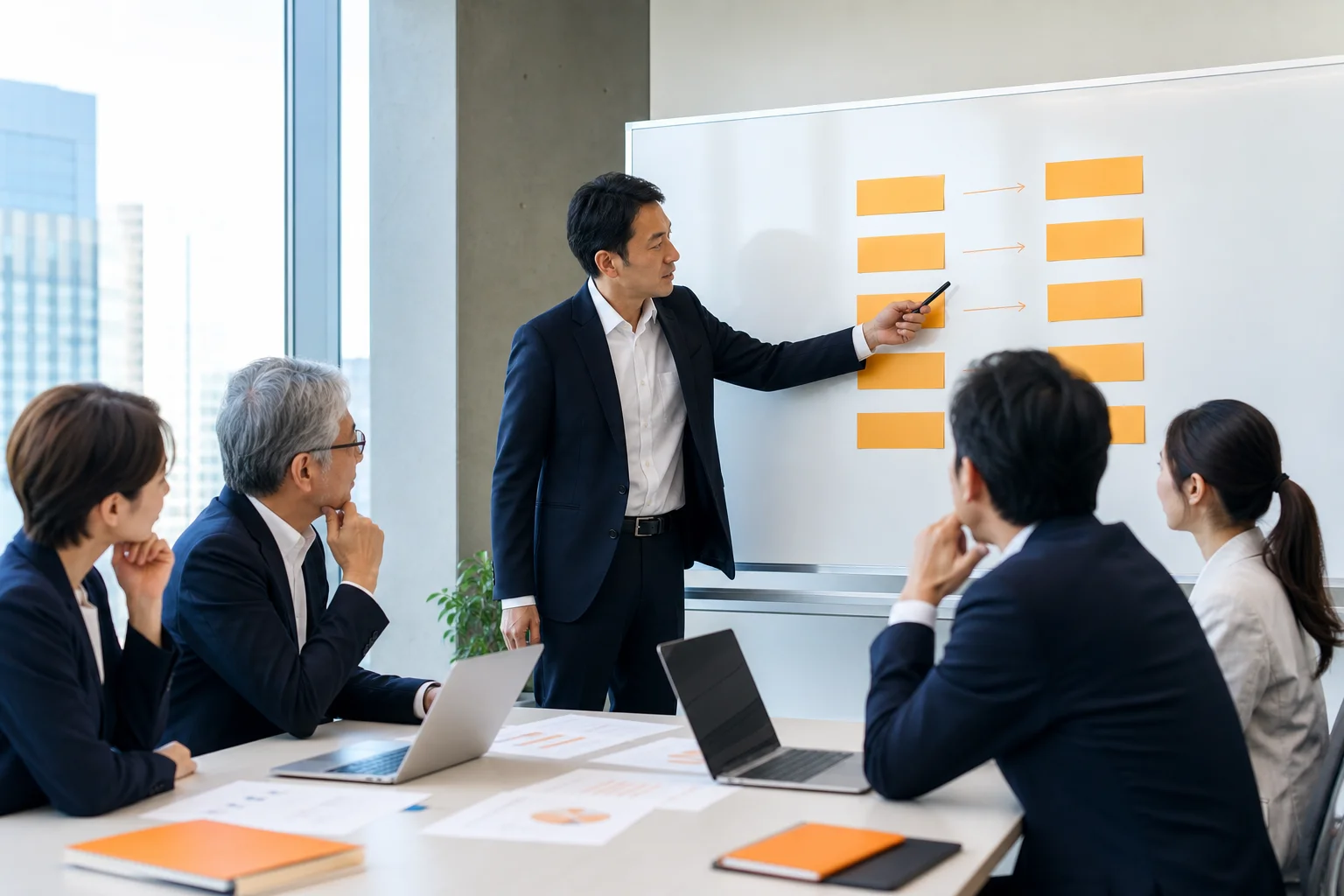経営層・事業計画で使うと伝わりやすい言い換え表現