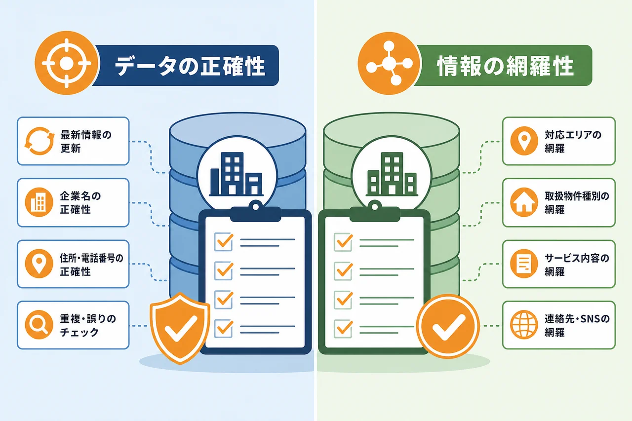 不動産会社リストの精度を高めるチェックポイント