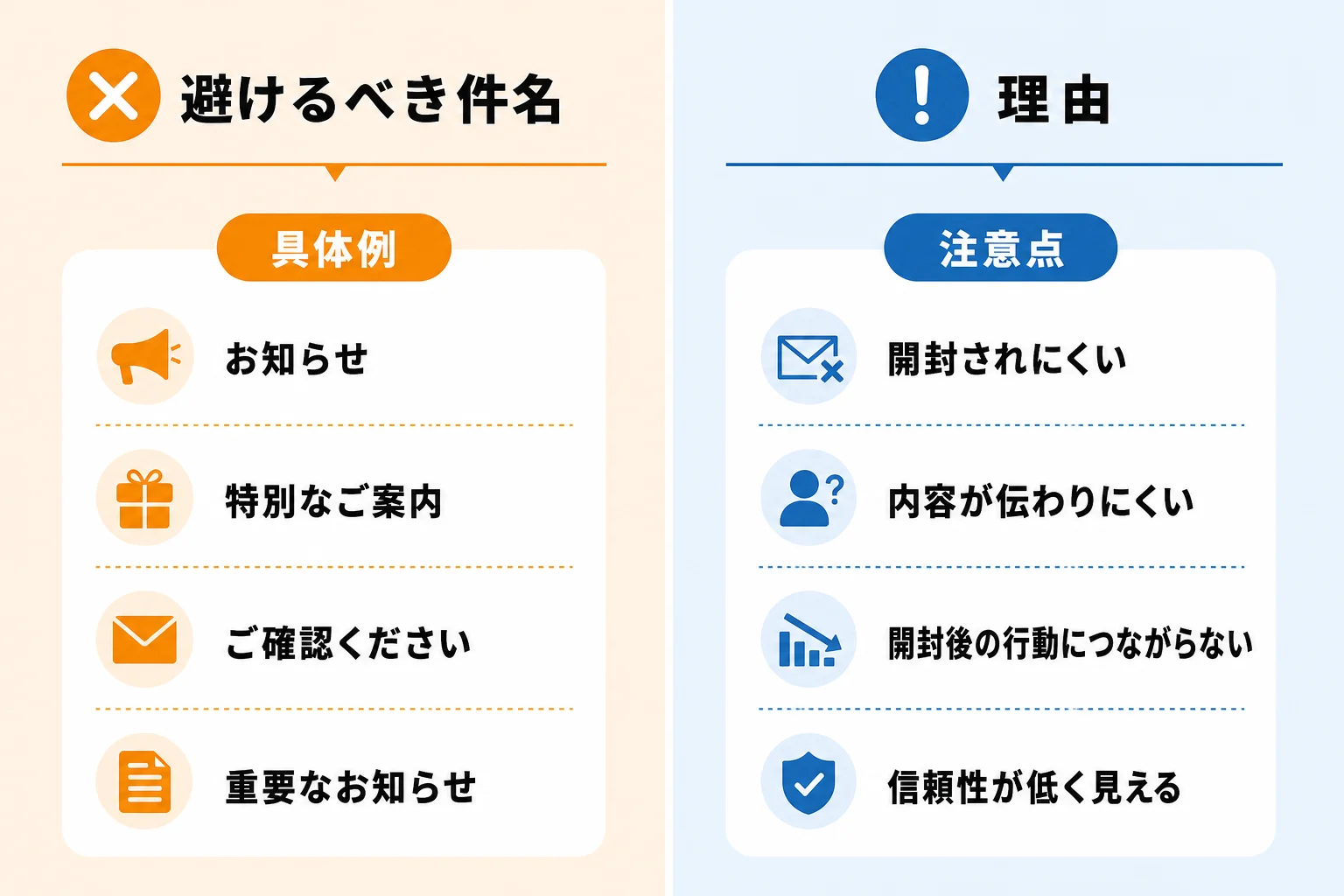 避けるべきNG件名とその理由