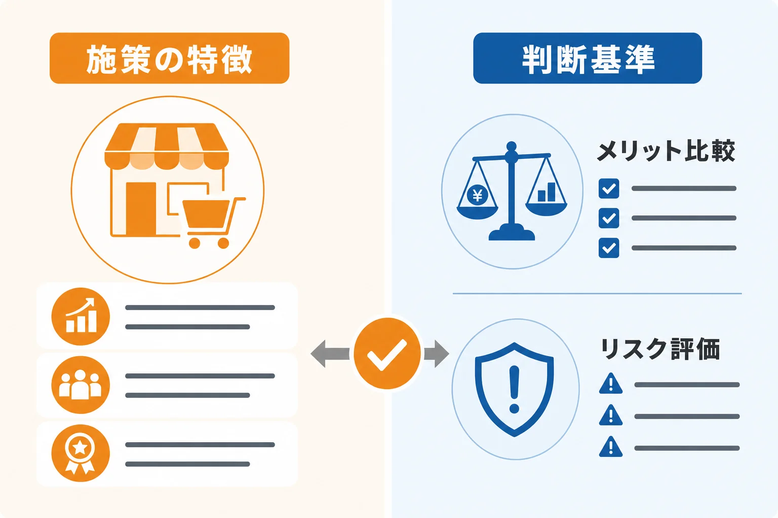 自社に合う販路開拓施策を選ぶ判断基準