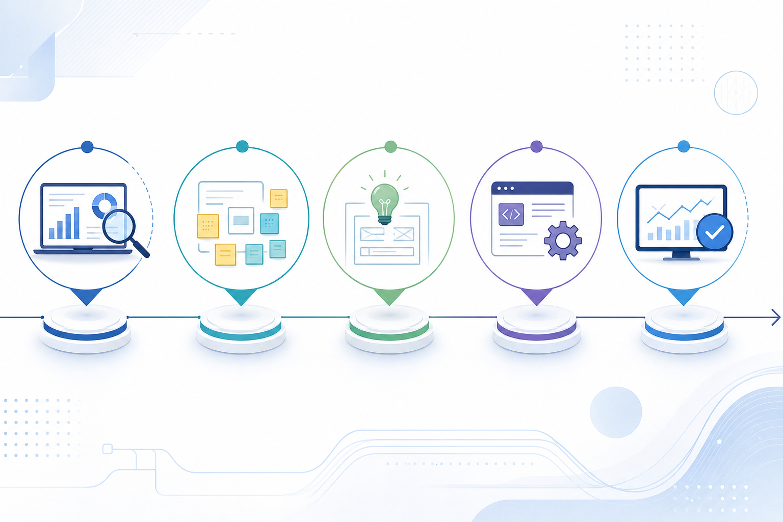 IT企業がフォームを設計するときの実践的な進め方