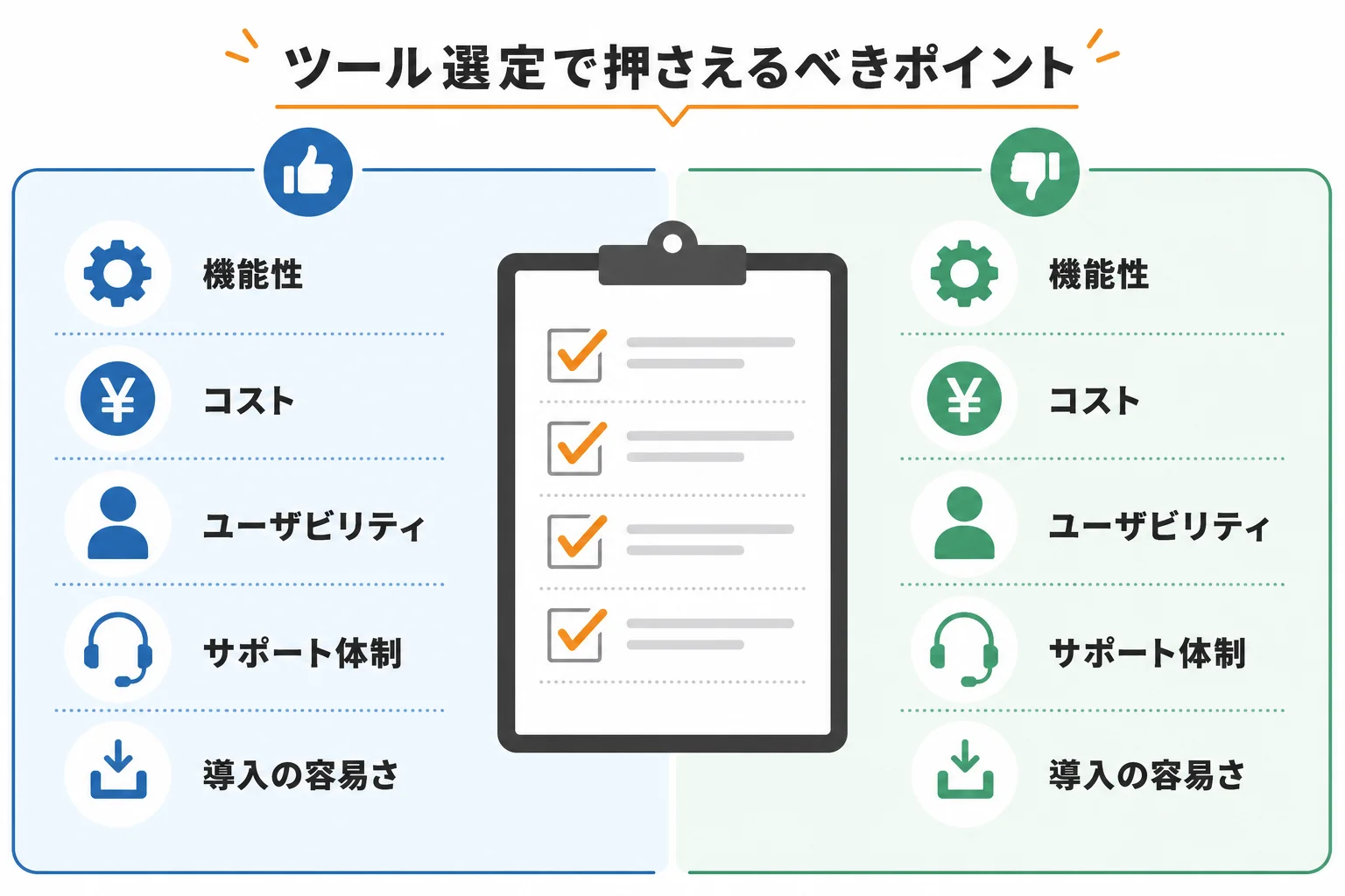ツール選定で押さえるべきポイント