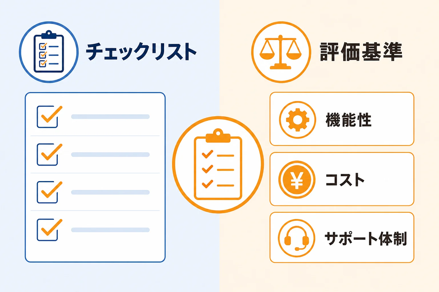 ツール選定で見るべきポイントと自社に合う選び方